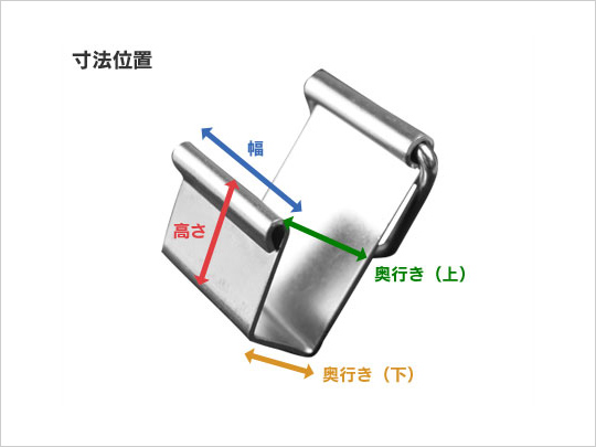 金具の寸法位置